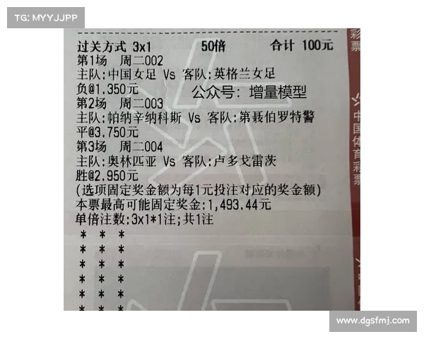 4.27今日竞彩推荐:精选三串一赛事分析,内附胜平负比分预测 4.27今日竞彩推荐:精选三串一赛事分析,内附胜平负比分预测
