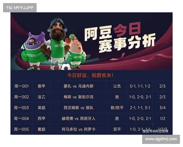 9月13号周一竟彩4串1推荐:比分预测解析实单参考 9月13号周一竟彩4串1推荐:比分预测解析实单参考