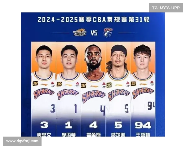 NBA首发前往CBA?广东北京已满员 上海成最大概率下家! NBA首发前往CBA?广东北京已满员 上海成最大概率下家!