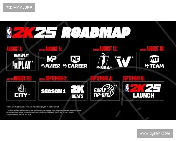 《NBA 2K25》值得买吗?PC版次世代更新内容全介绍! 《NBA 2K25》值得买吗?PC版次世代更新内容全介绍!